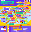 Te mit csinálsz, miután bezavartátok a macit a málnásba?