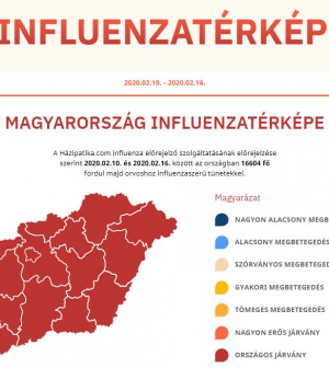 Elkészült az ország első adatalapú influenzatérképe!